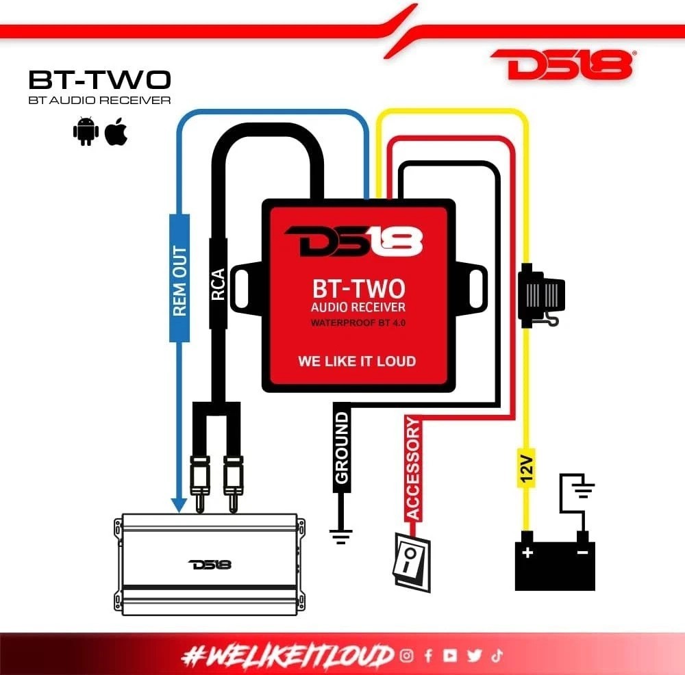 Marine Grade Bluetooth Receiver - Waterproof, BT 4.0