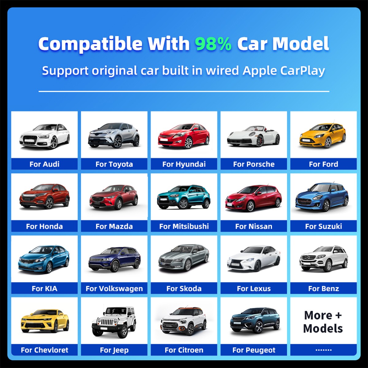 USB Wireless CarPlay Adapter For iPhone Apple Wireless Dongle Plug ＆Play Black