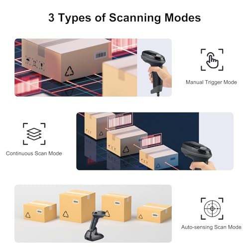 Wireless Barcode Scanner, Bluetooth 2.4G 3-in-1 1D 2D QR Scanner with