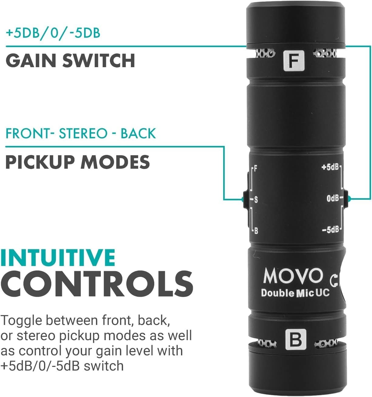 Movo DoubleMic-UC Dual Capsule Phone Microphone for USB-C Devices- Two-Sided ...