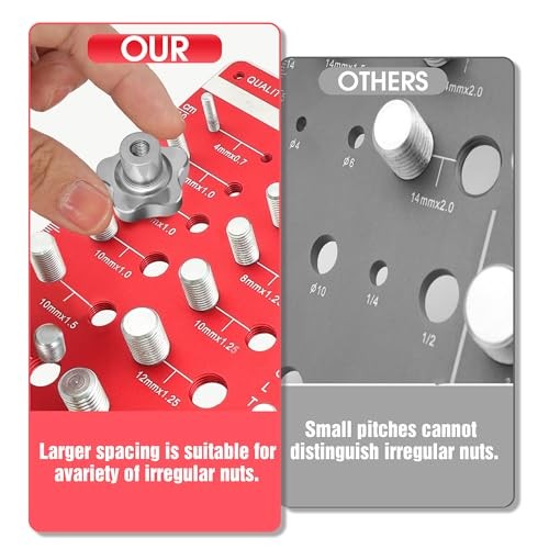 42 Thread Checker - Nut and Bolt Thread 42 Thread Checker - Large Spacing Red