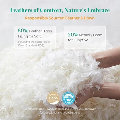 Down Feather Throw Pillow Inserts, 18x18 Pillows Set of 18x18 Inch (Pack of 2)
