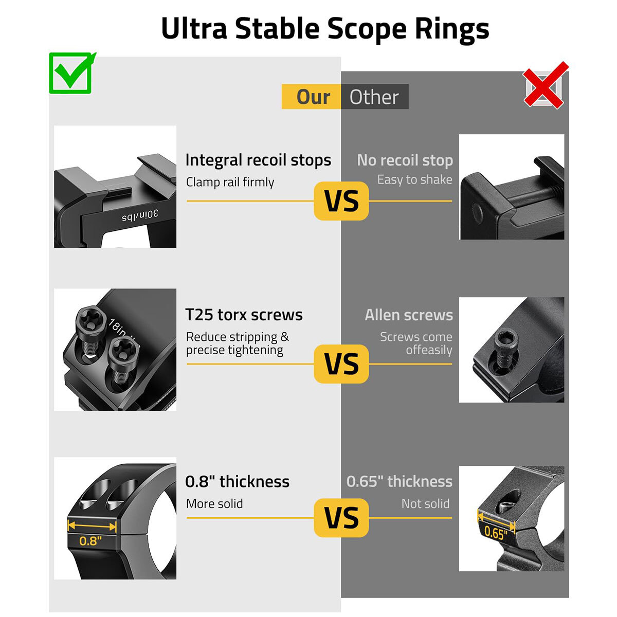 30mm Extra High Profile Scope Ring Precision-Milled Dual Rings Scope Mount 1Pair