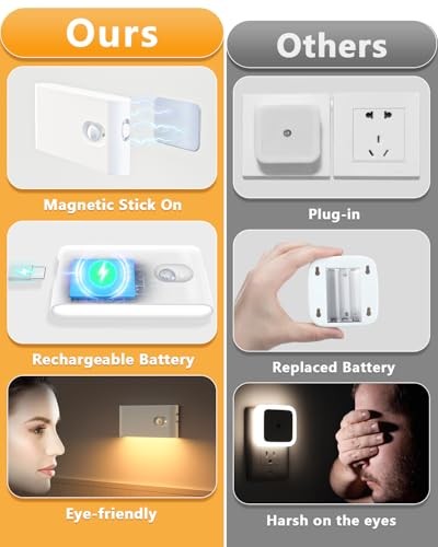 Rechargeable Night Lights, Warm Motion Sensor Night Lights, 8 Pack White