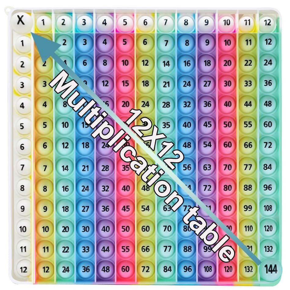 12x12 Multiplication Game Table Kids Math Learning Posters, Fidget Popper...