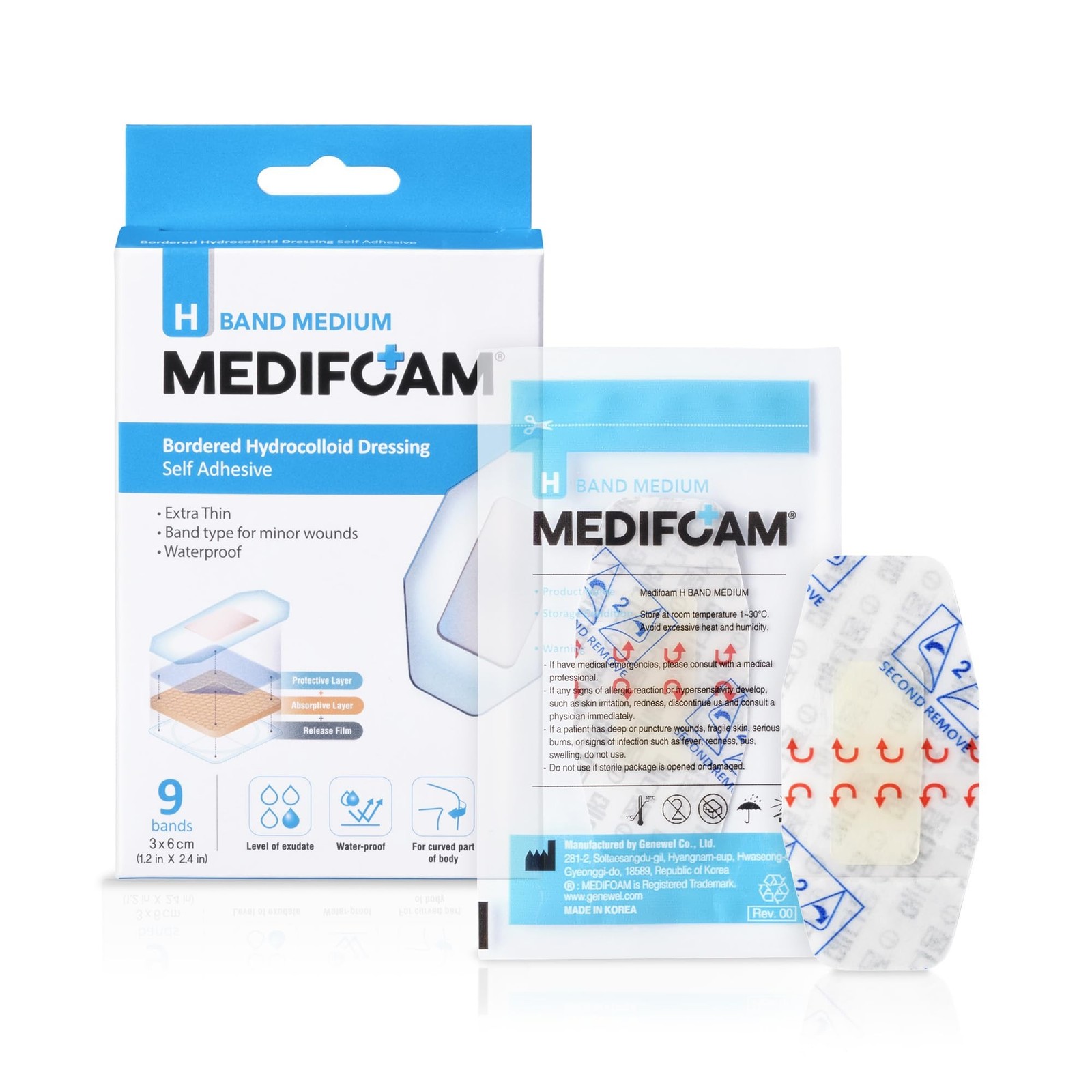 H Band Medium - Bordered Hydrocolloid Dressing, Self Adhesive Wound Dressing,...