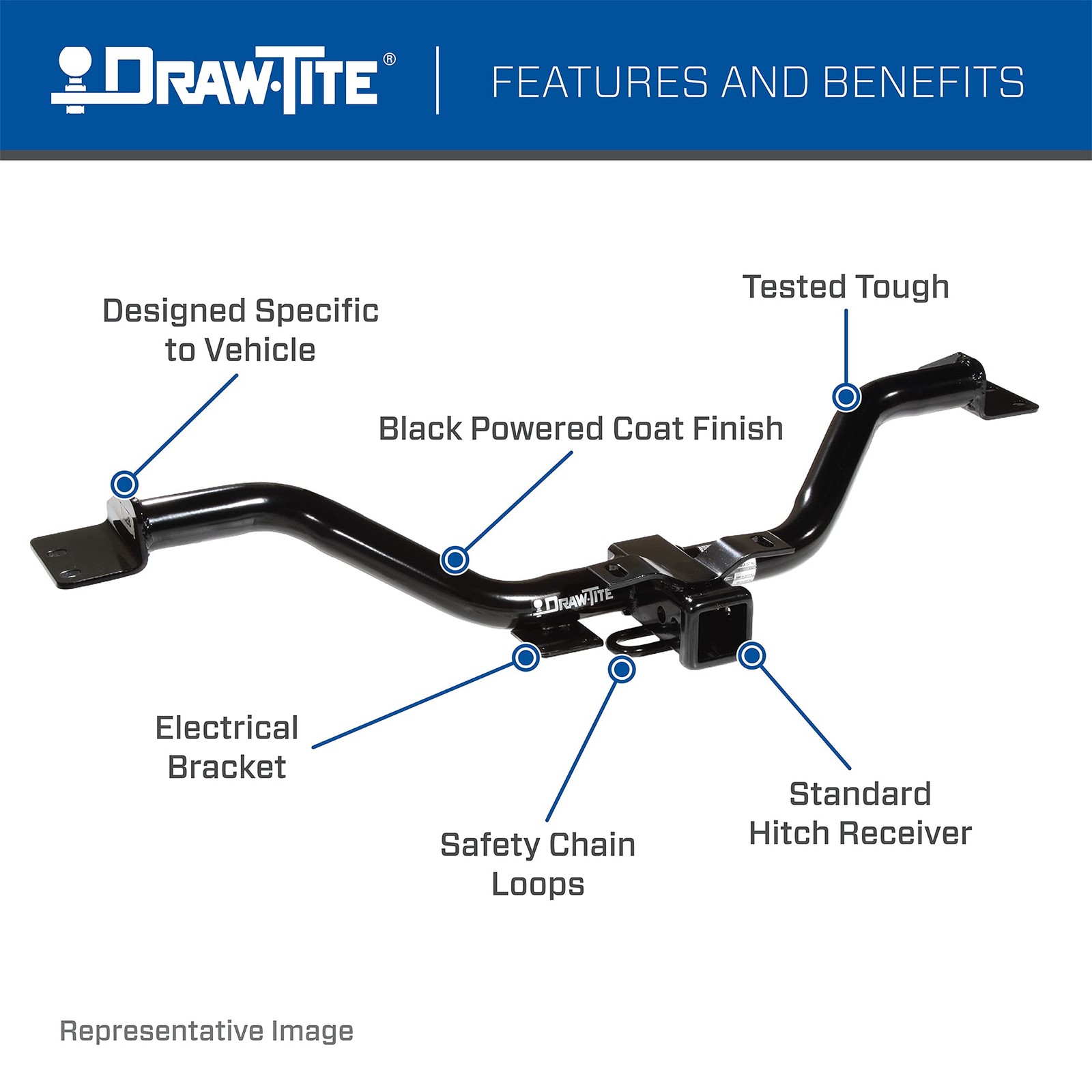 65049 Front Mount Receiver with 2 Square Receiver opening