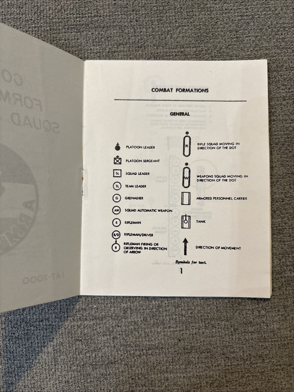 ROTC Training and Operations Booklet & Card