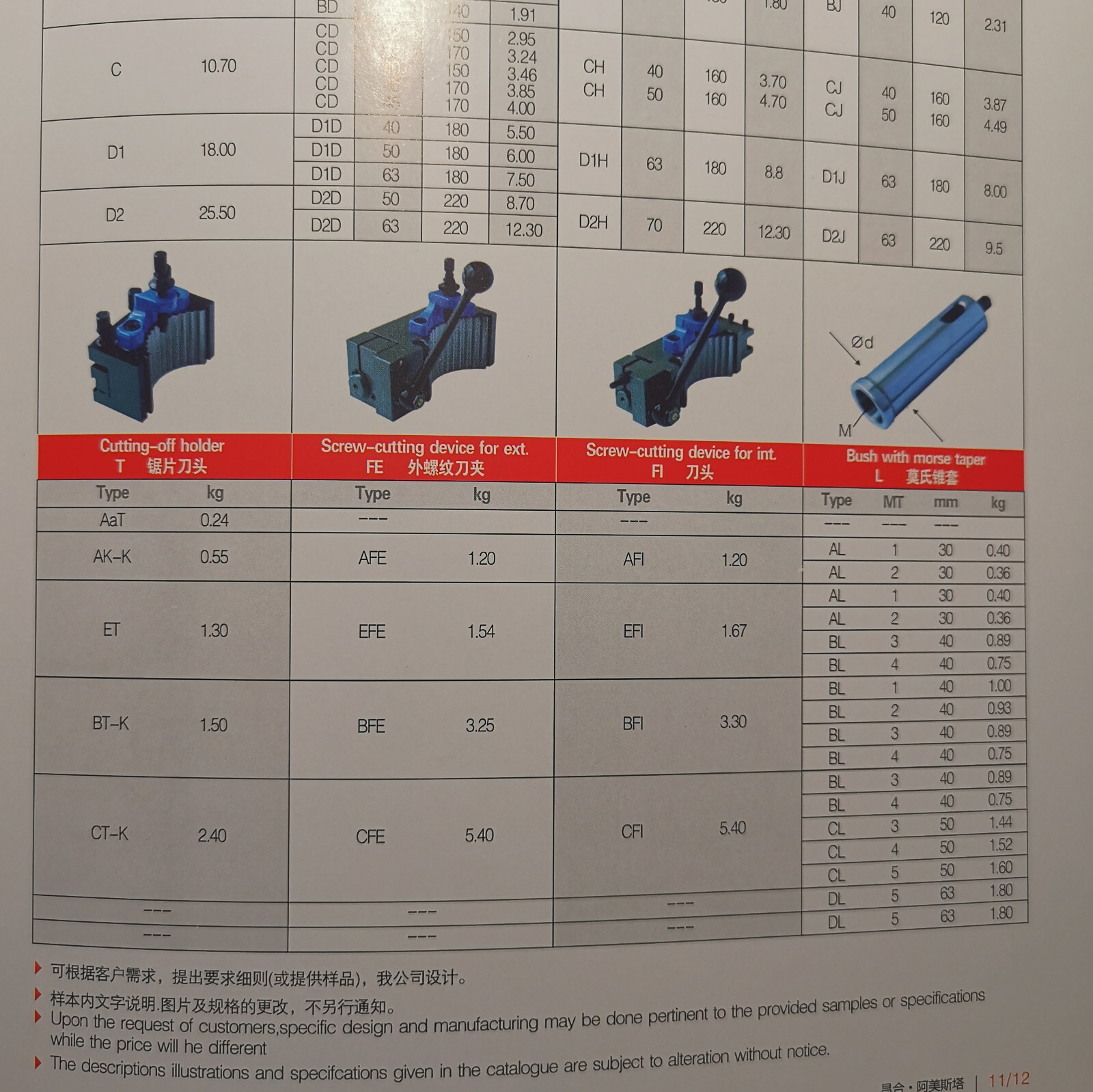 AFI Internal Threading Tool Holder for Multifix A or A1 Lathe Tool Post