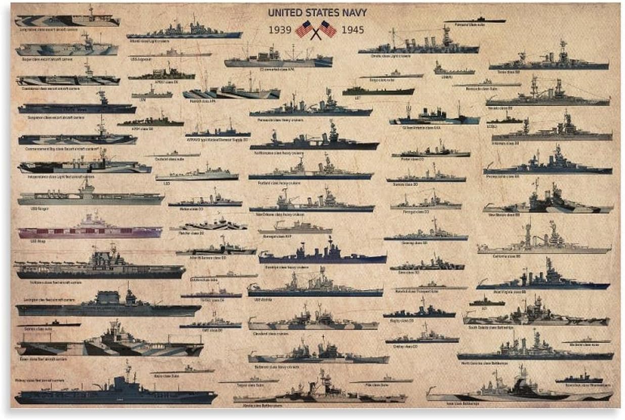 US Navy Battleship USA Warship United States of America WW2 Military  Poster
