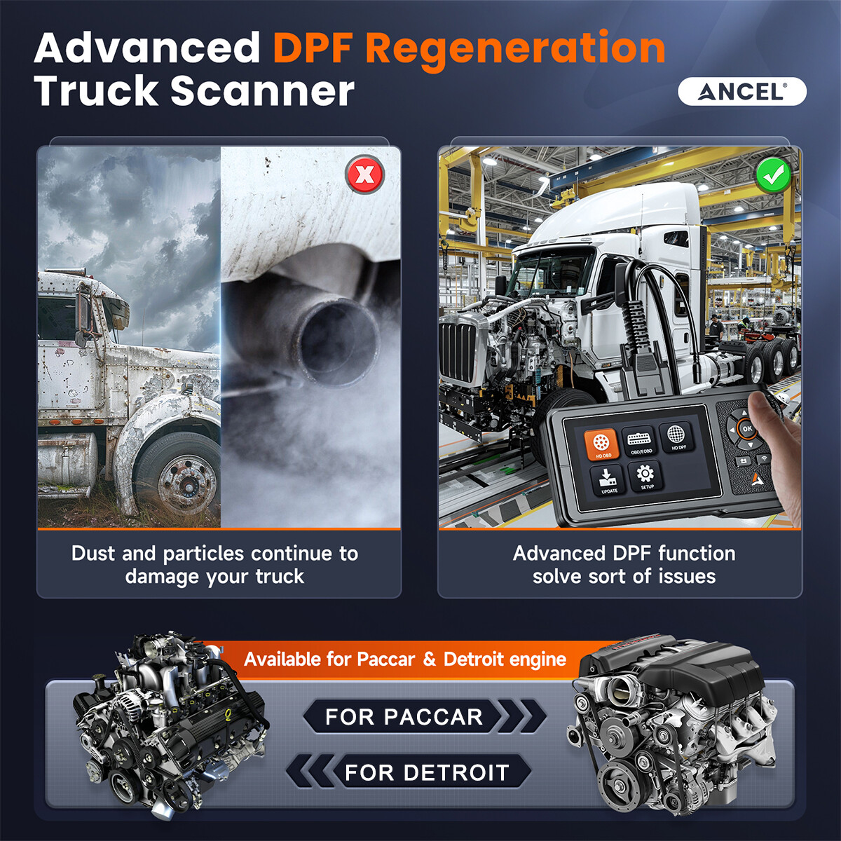 ANCEL HD431 Heavy Duty Truck Diagnostic Scanner DPF Regen Tool OBD2 Code Reader