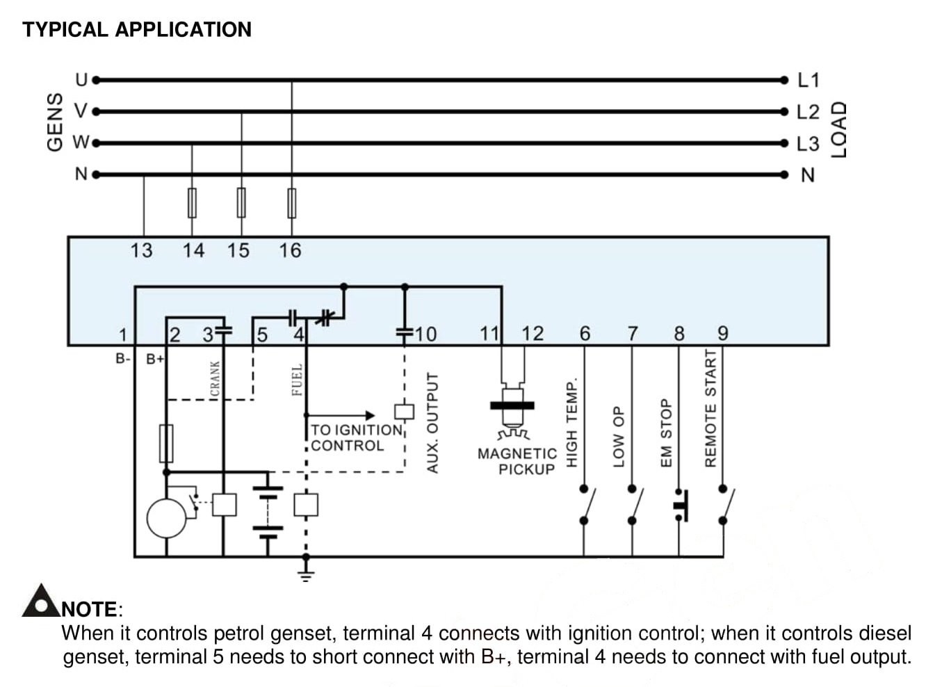 Smartgen Mgc100 Manual/Remote Start Generator Controller Module