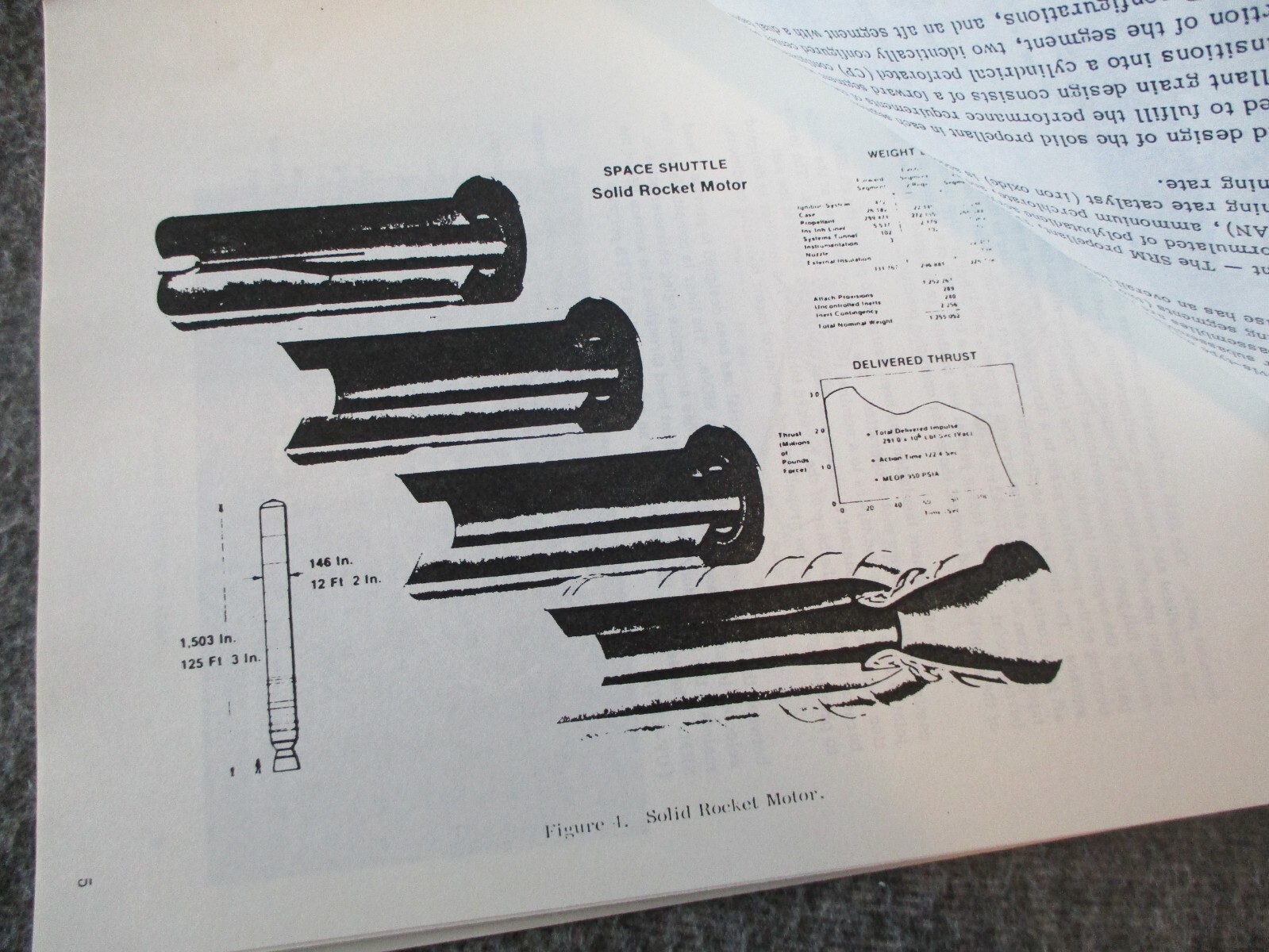 80s NASA MSFC SPACE SHUTTLE PRE-1ST LAUNCH CONTINGENCY/SRB REPORTS+PRESENTATIONS