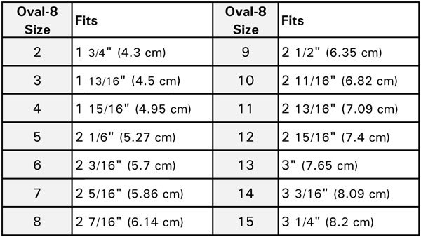 3pp Oval-8 Finger Splints (Single Splint) P1008