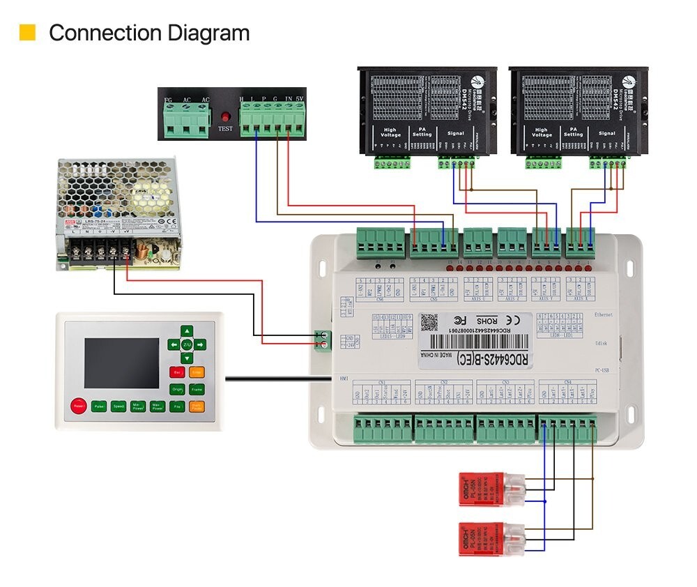 CO2 Laser Controller RuiDa RDC6442S DSP Controller System for Cutting Engraving
