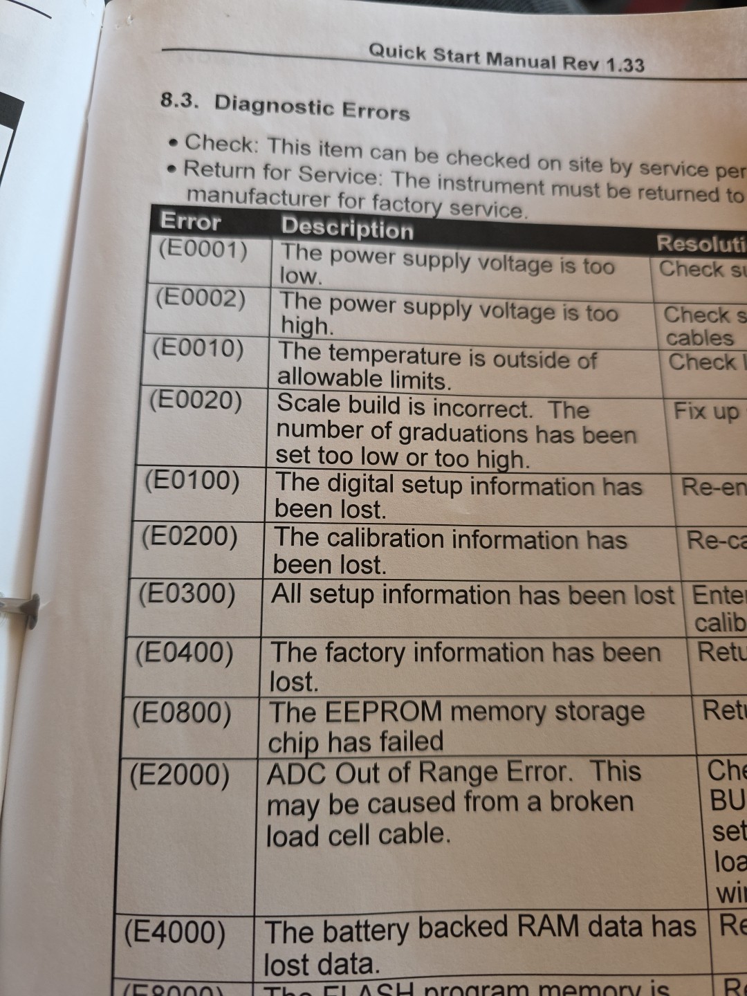 BTEK T503W scale user manual