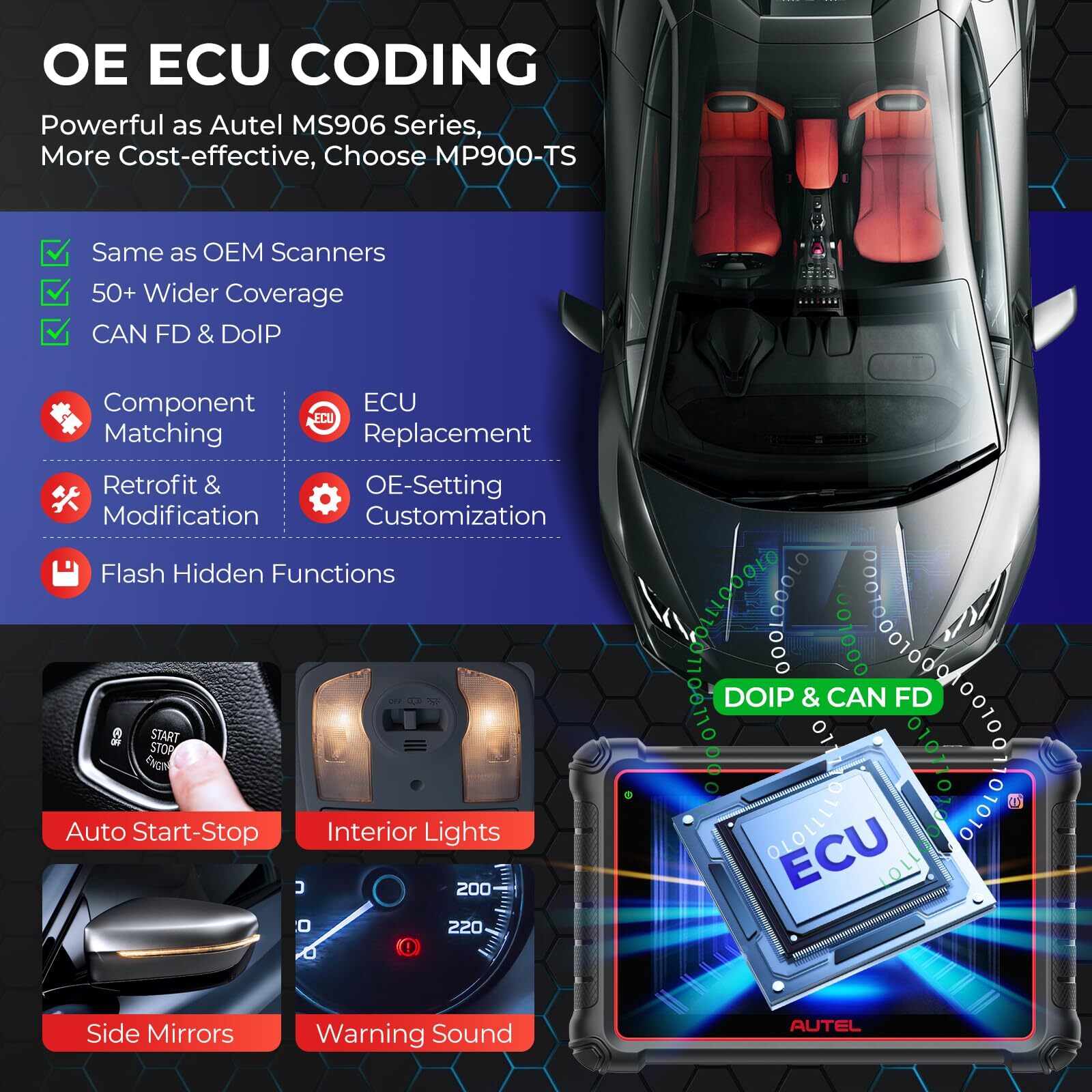 Autel MaxiPRO MP900-TS MP900TS Full TPMS Reset Programming Scanner ECU Coding
