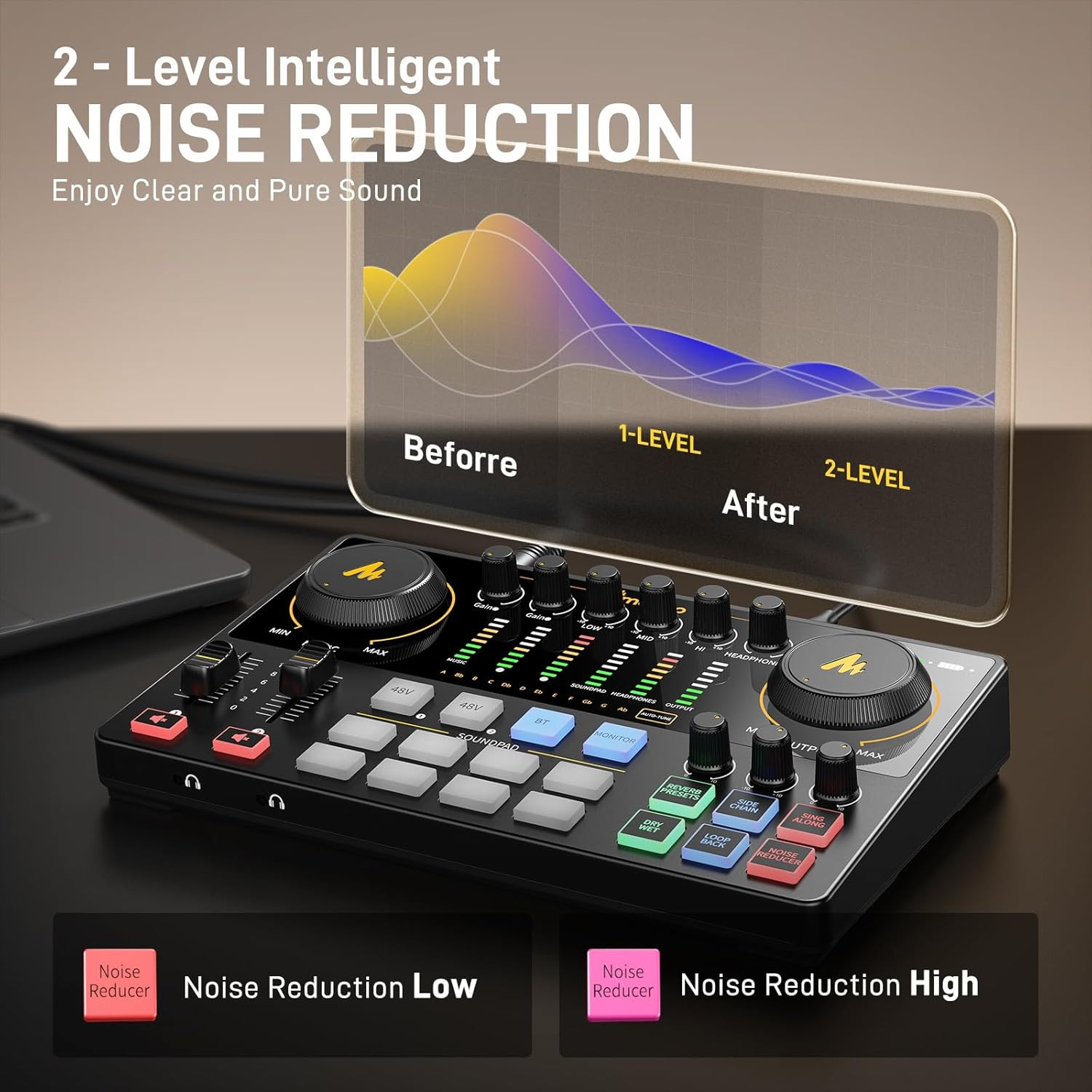 Podcast Equipment Bundle: Audio Interface Mixer with Dual XLR Input for Podcast