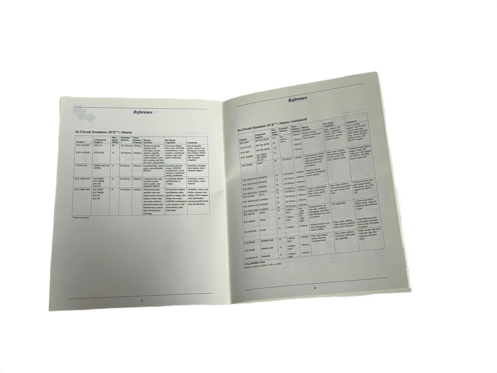 VTG Original Intel Winter 1991 / 1992 Development Tools Catalog Plus More!!