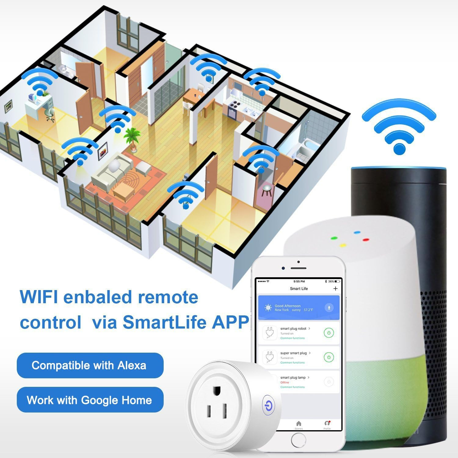 Smart Plug 2 Pack Wi-Fi Enabled Mini Smart Socket Compatible with Amazon Alexa G