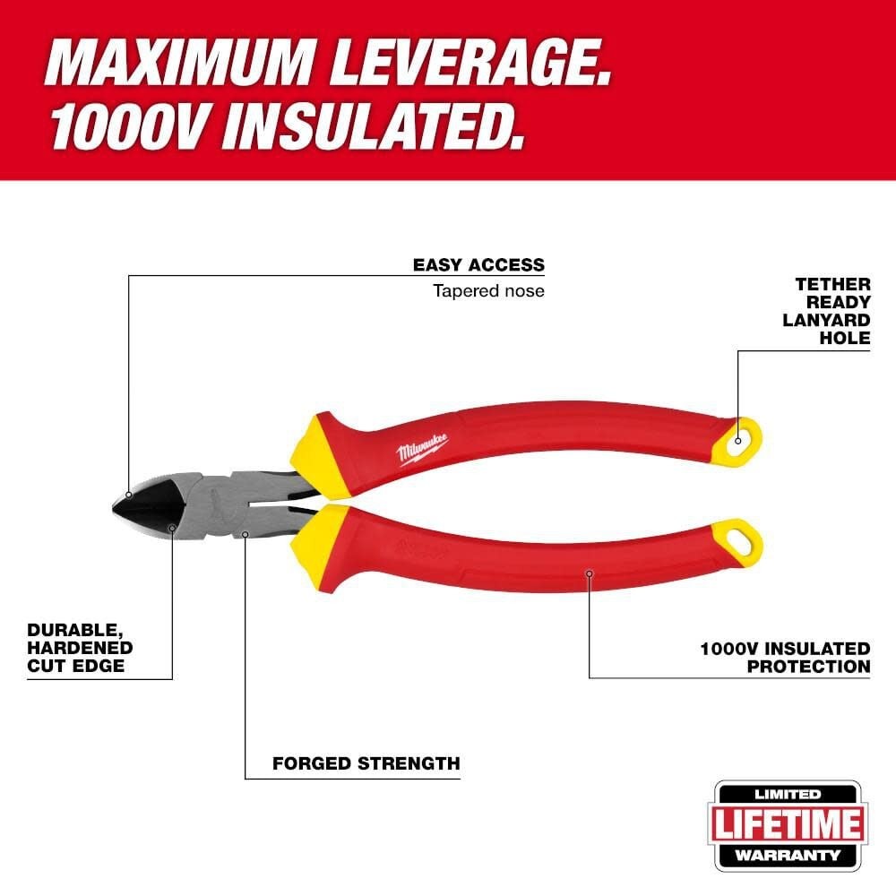 Milwaukee 5 Pc 1000V Insulated Hand Tool Set