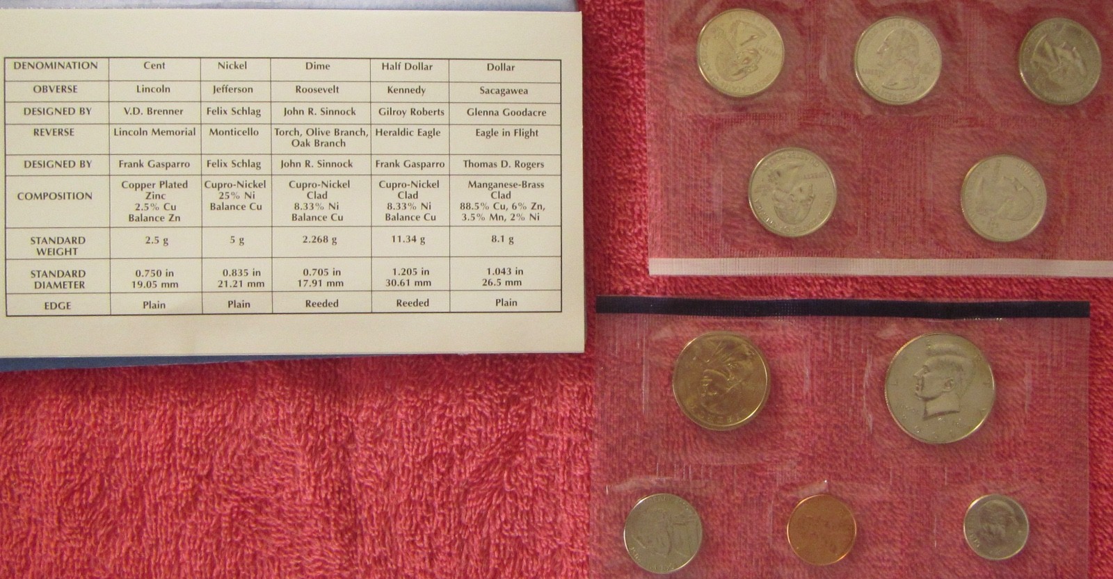 2000 Uncirculated Coin Set U.S Mint Original Government Packaging P&D mints