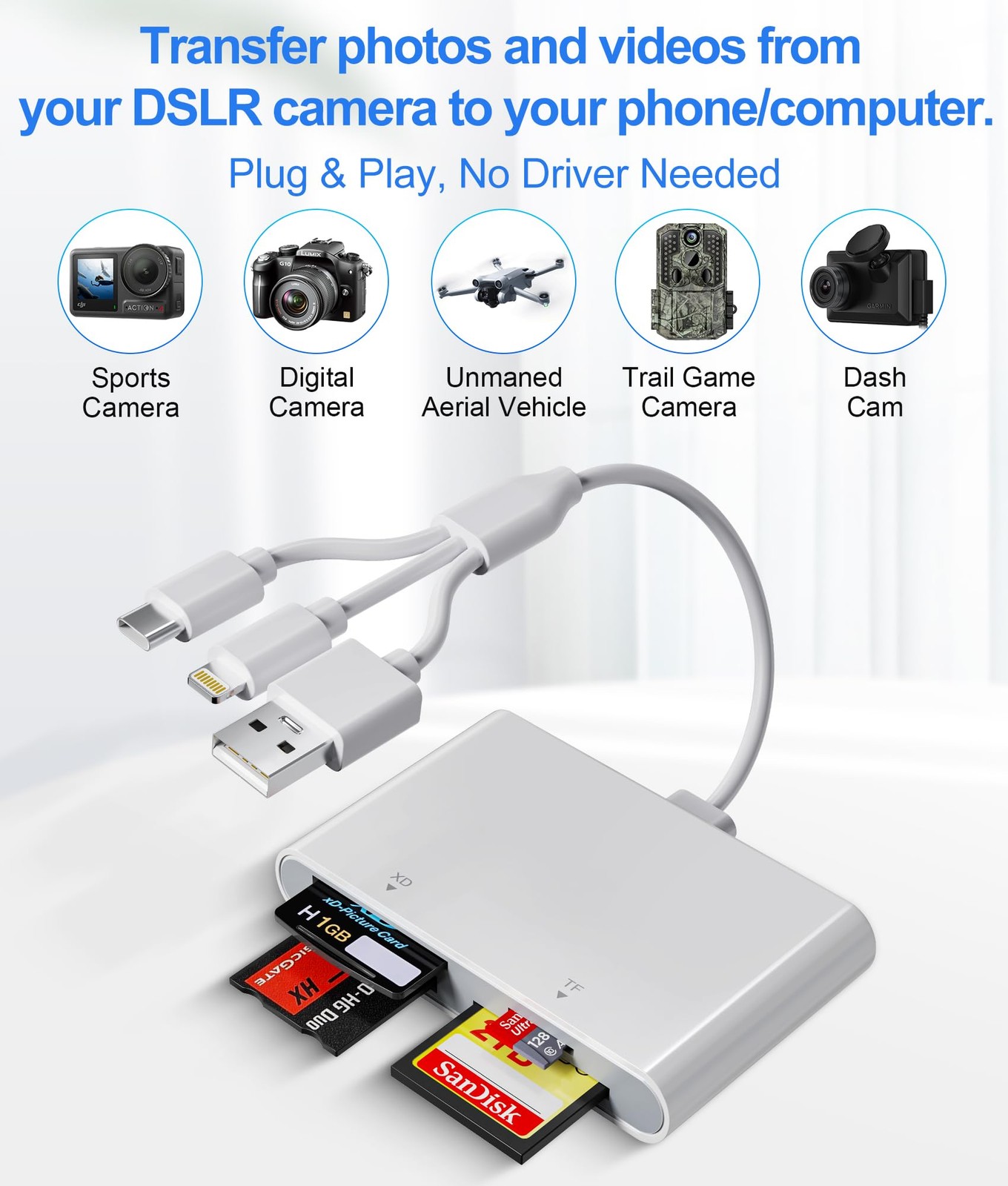 Memory Stick Pro Duo Adapter - 4-in-1 Reader SD/TF/MS/xD, Triple White