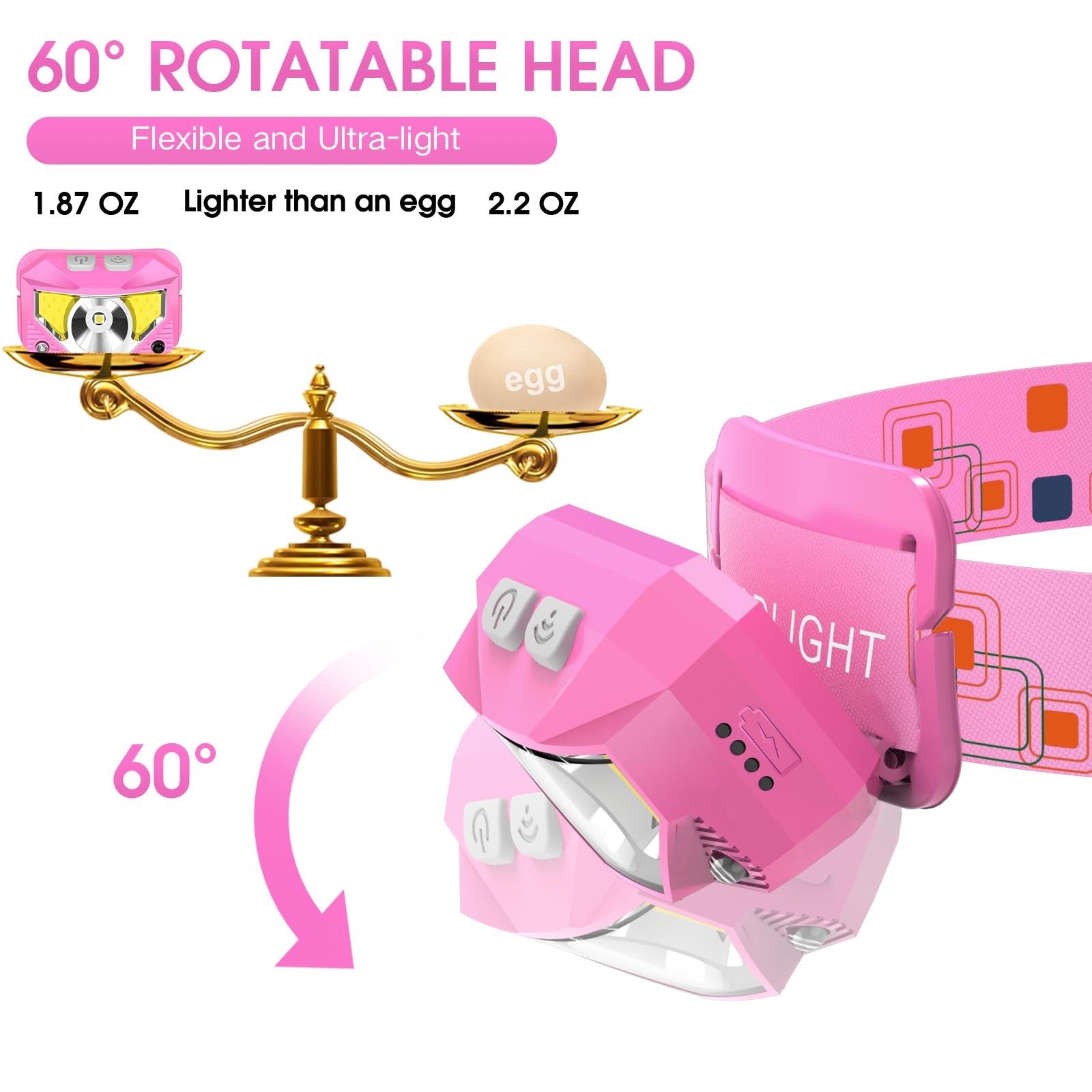 Headlamp Flashlight, High Lumen Bright LED Rechargeable Headlight with White ...
