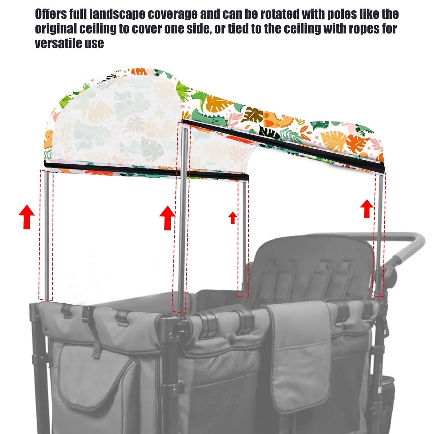 Sun-Protective Canopy with Mesh Windows for Wonderfold Stroller Wagons W2/W4