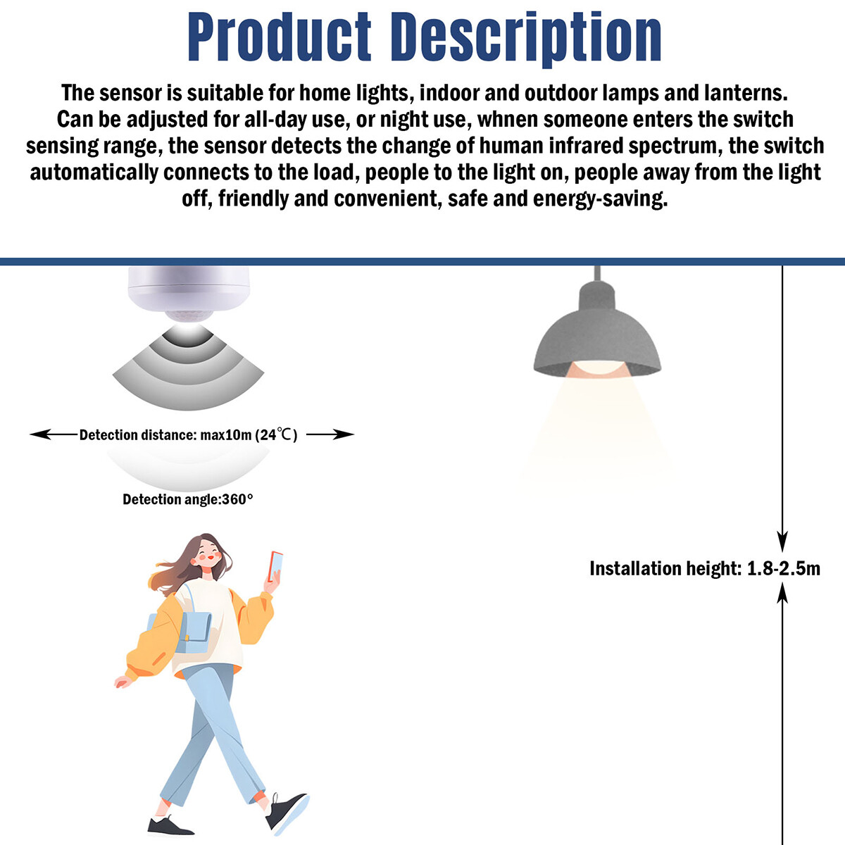 Ceiling Mounted Infrared PIR Occupancy 360° Motion Sensor Detector Light Switch