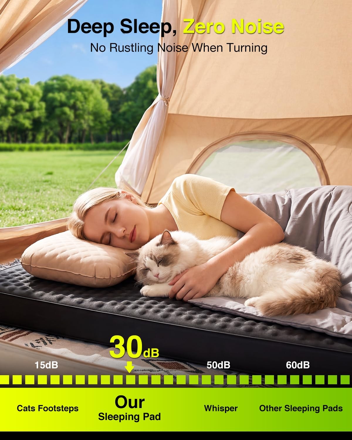 TaskStar 4" Self Inflating Sleeping Pad for Camping with 80''x30''x4'', Black