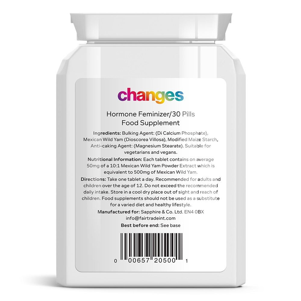 Changes H Pills MTF