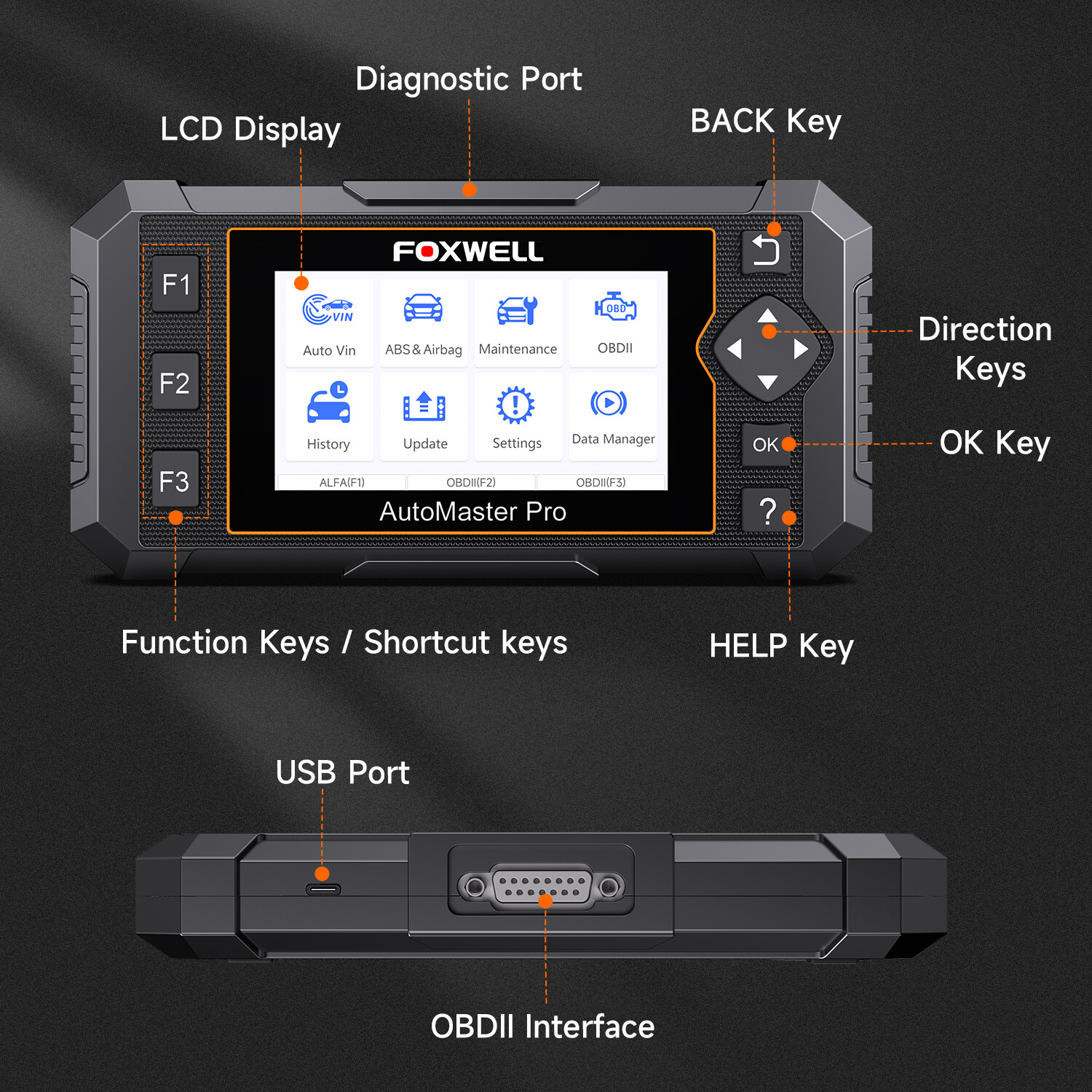 NT650 Pro Bidirectional Car Diagnostic Tool ABS SRS OBD2 Scanner TPMS DPF Reset