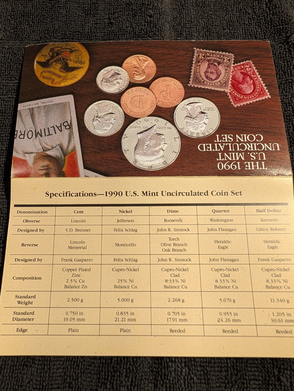 1990 US Mint Uncirculated set OGP