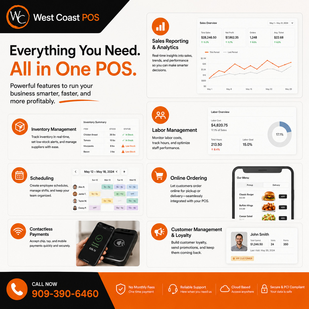 Complete POS System | Merchant Account Required Prior to Shipping
