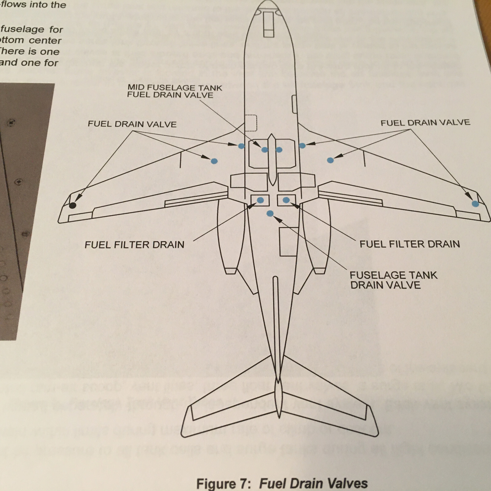 BeechJet 400A Fuel Systems Booklet Manual