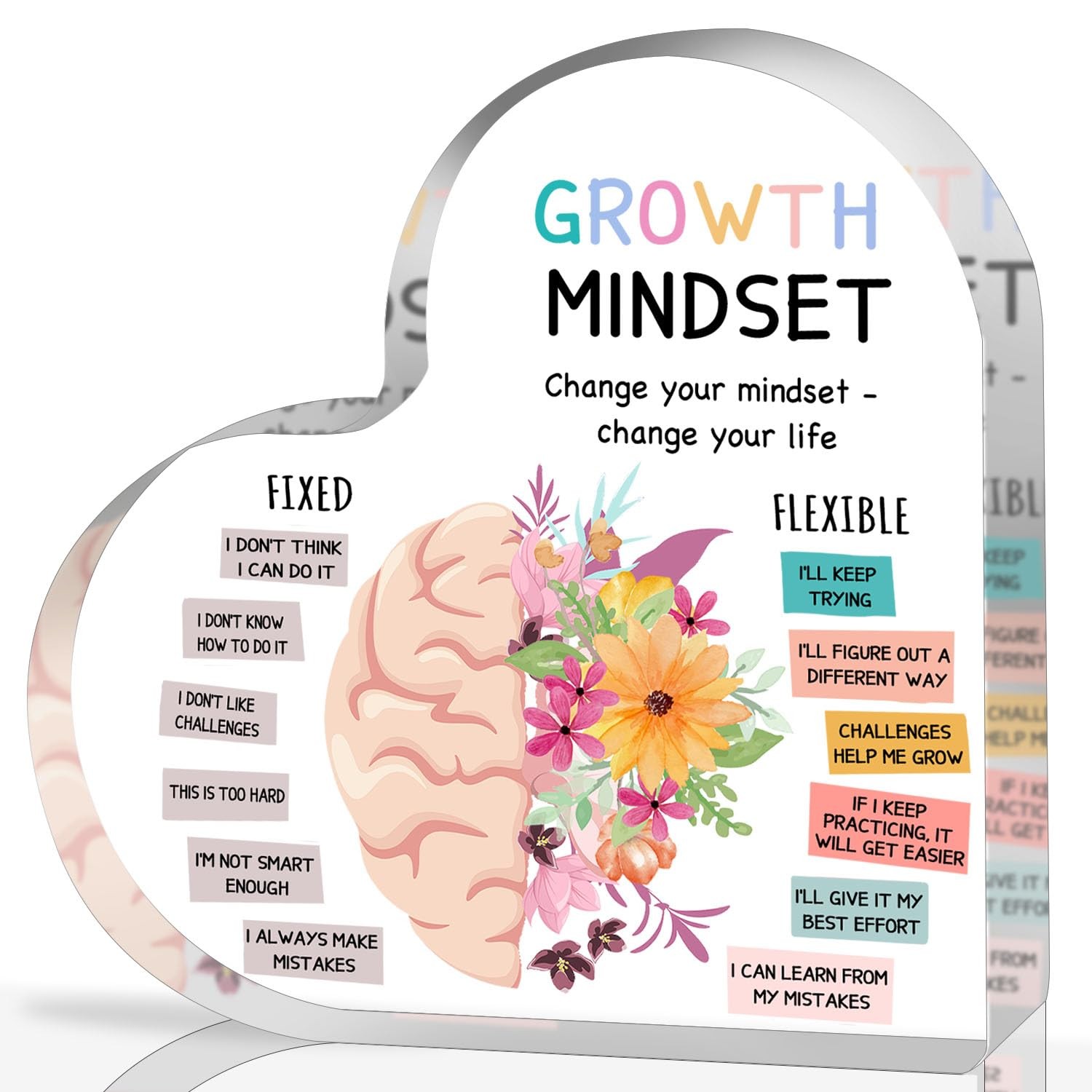 Growth Mindset Decor, Mental Health Therapy Office School Art Educational Cha...