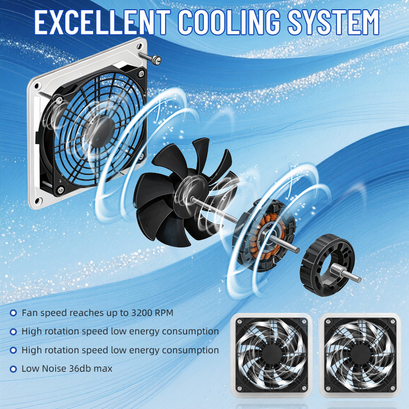 30W Solar Powered Fan for Outside, Adjustable Speed & 3M Cable, Waterproof
