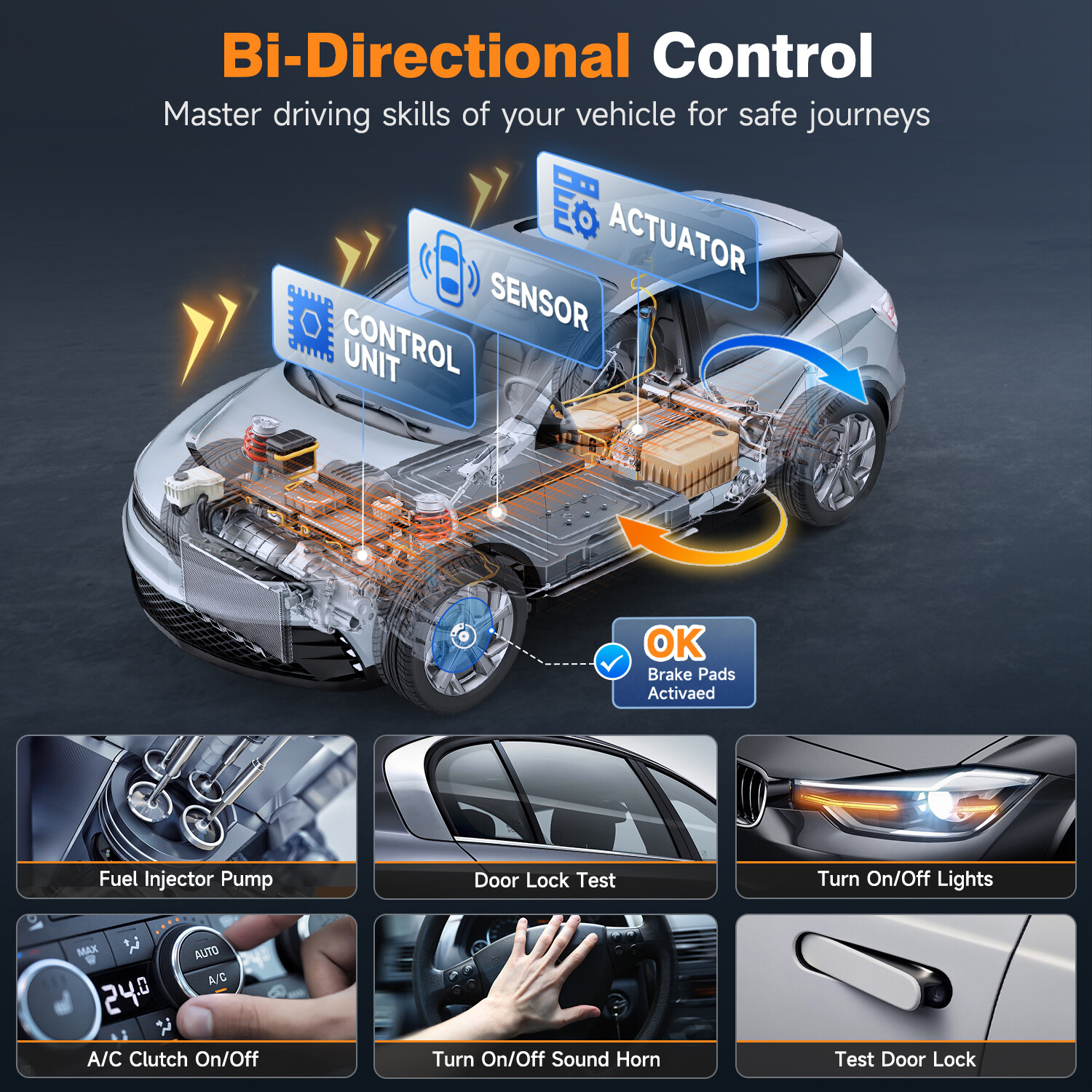 Bidirectional Scanner Automotive OBD2 Code Reader fit for Lincoln Mercury F150
