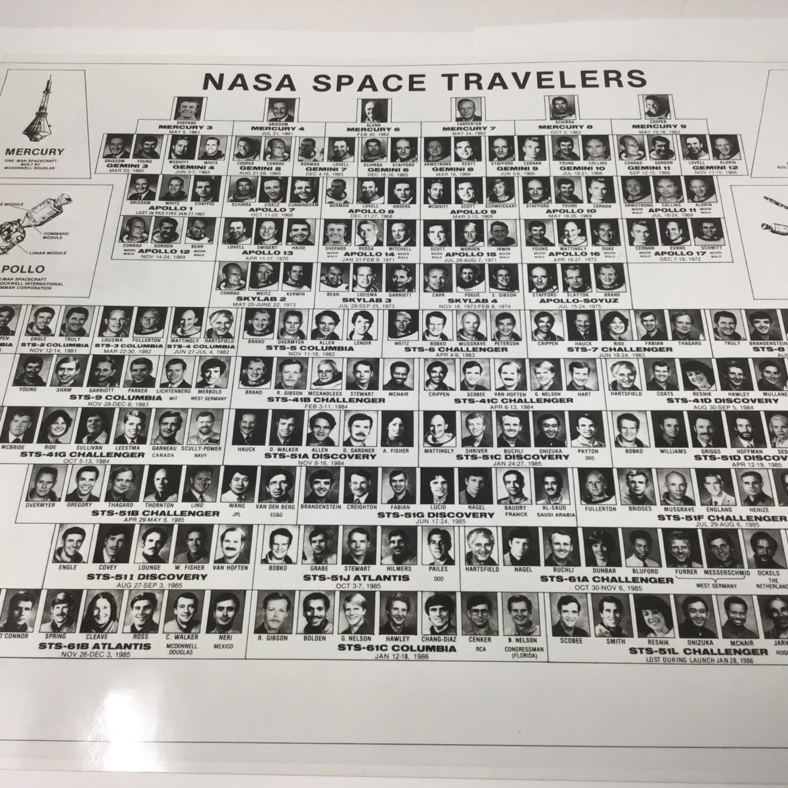 vintage NASA SPACE TRAVELERS 1961-986 Photo on Kodak Paper