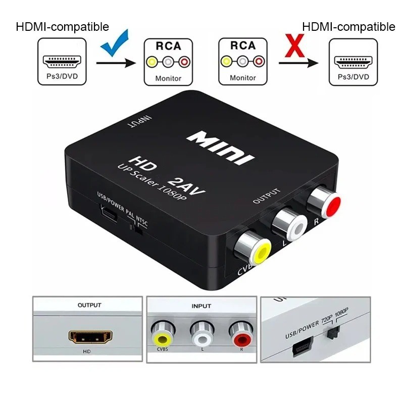 NEW HDMI To RCA AV Adapter Converter Cable CVBS 3RCA 1080P Composite VideoAudio