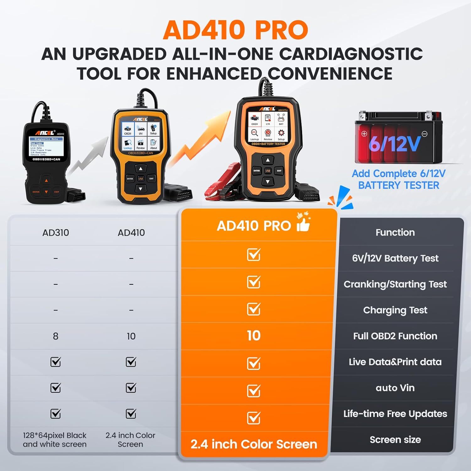 ANCEL AD410 PRO OBD2 Scanner Battery Test Code Reader Auto Diagnose Check Engine