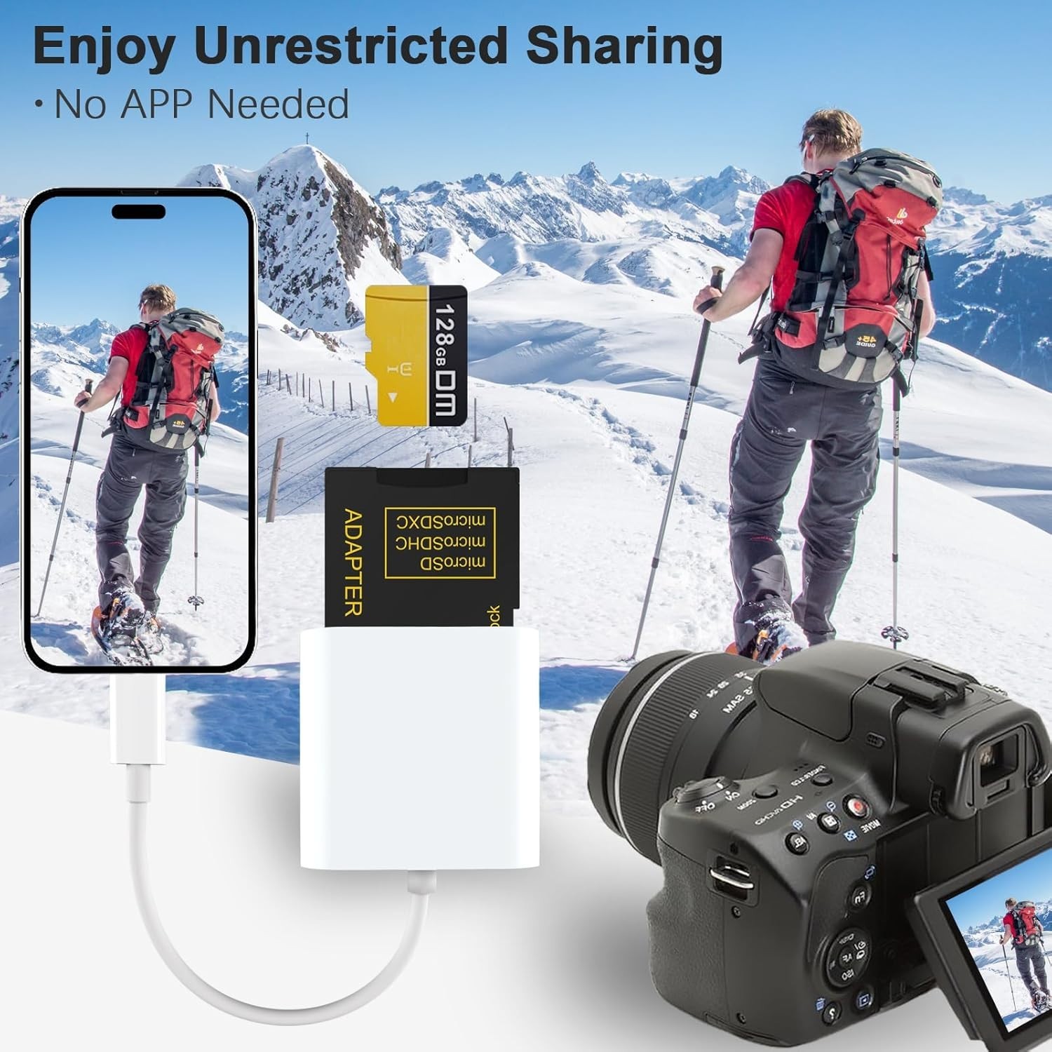 USB C to SD Card Camera Reader for Iphone 16 15, [Mfi Certified] USB C to Memory