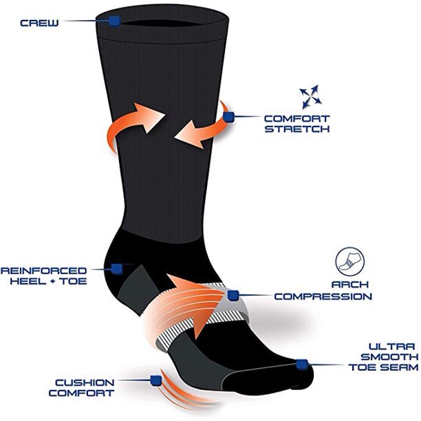 AND1® Men's Pro Platinum No Show Socks 6-Pack " FRESH~HIGH PERFORMANCE "