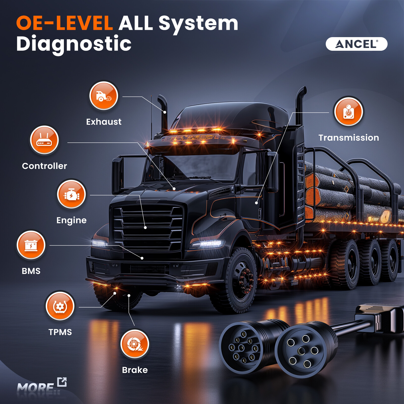 ANCEL HD431 Heavy Duty Truck Diagnostic Scanner DPF Regen Tool OBD2 Code Reader