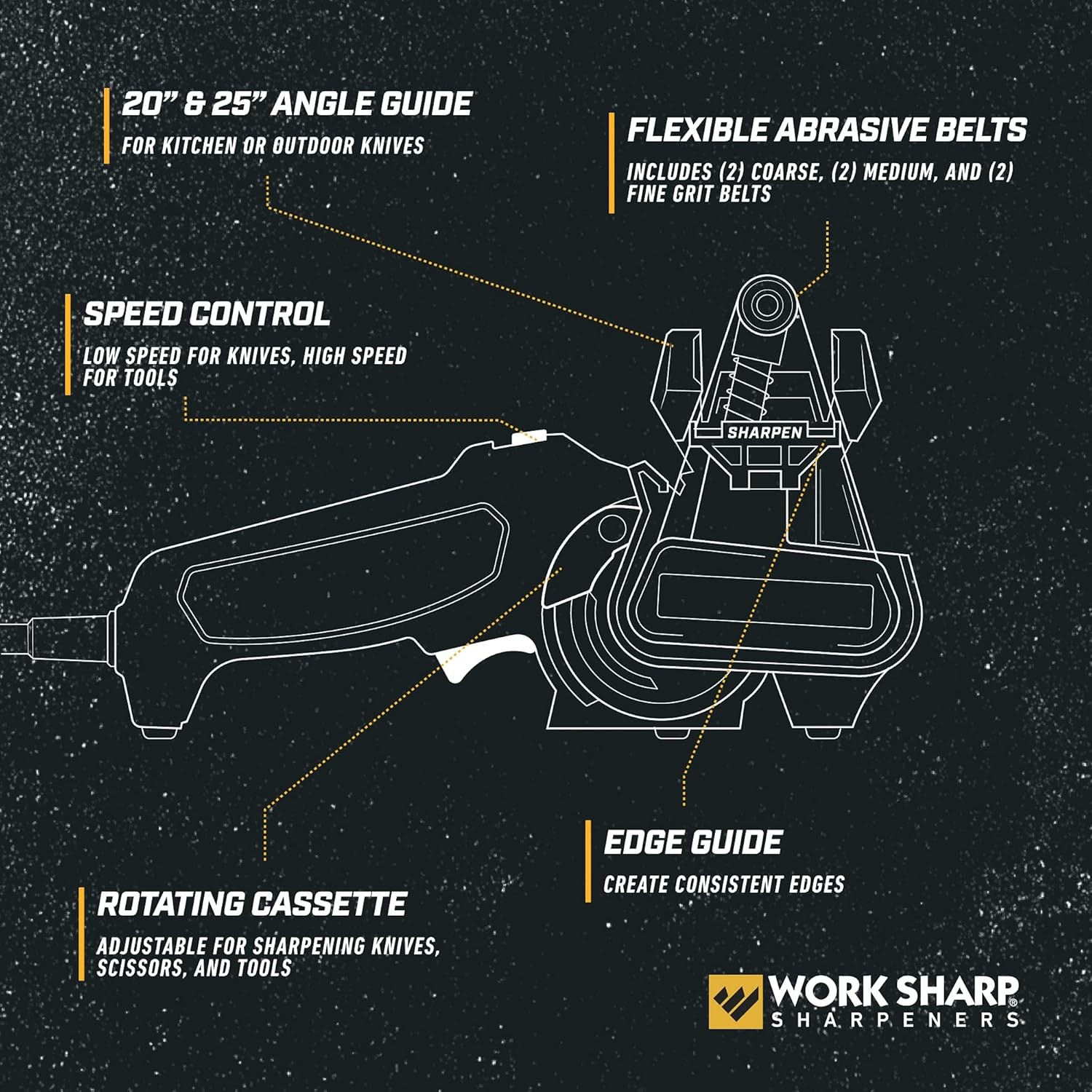 Professional Electric Knife and Tool Sharpener - Adjustable Tool