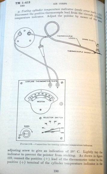Aircraft Instruments Technical Manual