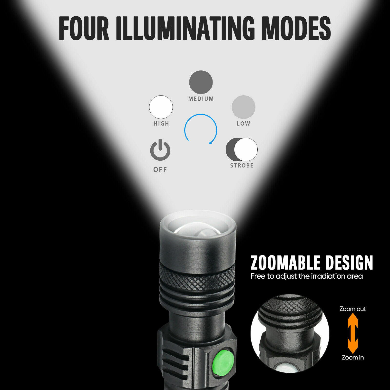 2 PACK Bright Flashlight 3Modes Rechargeable USB LED Tactical Zoomable Torch