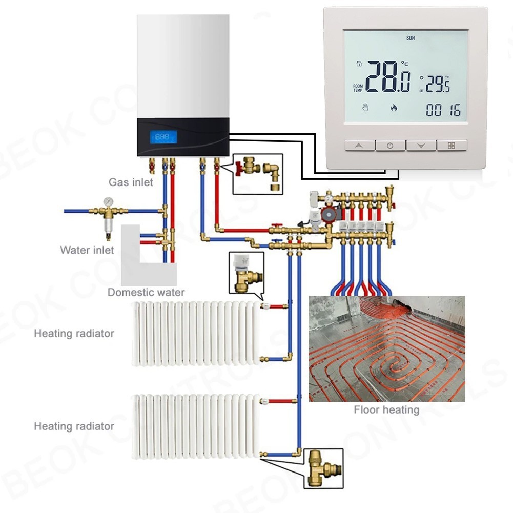 Smart Touch Screen Thermostat for Room and Floor Heating with Scheduling