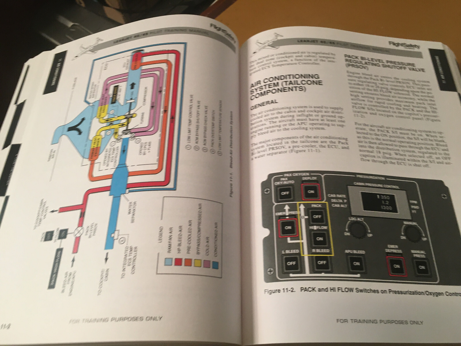 Learjet 40 & Learjet 45 Pilot Training Manual